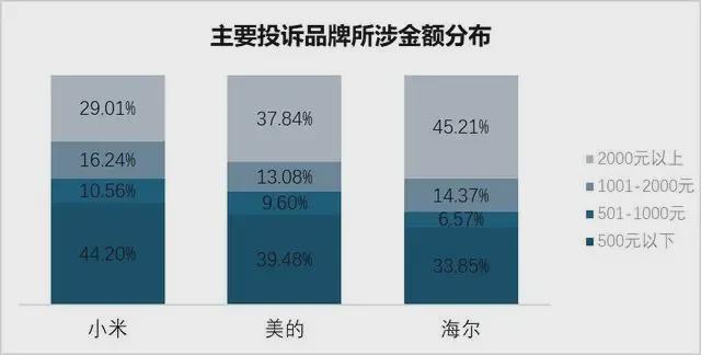 -华润华发时代之城售楼中心@上海房天下ayx爱游戏app【时代之城】最新首页(图6)
