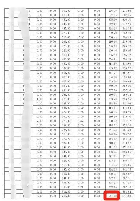 院宿舍电费暴增学生拒交费用爱游戏app登录潮州某学(图2)