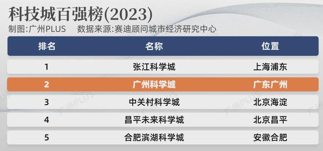 壮名城首页网站-售楼中心-欢迎您AYX爱游戏2025大壮名城-大(图8)