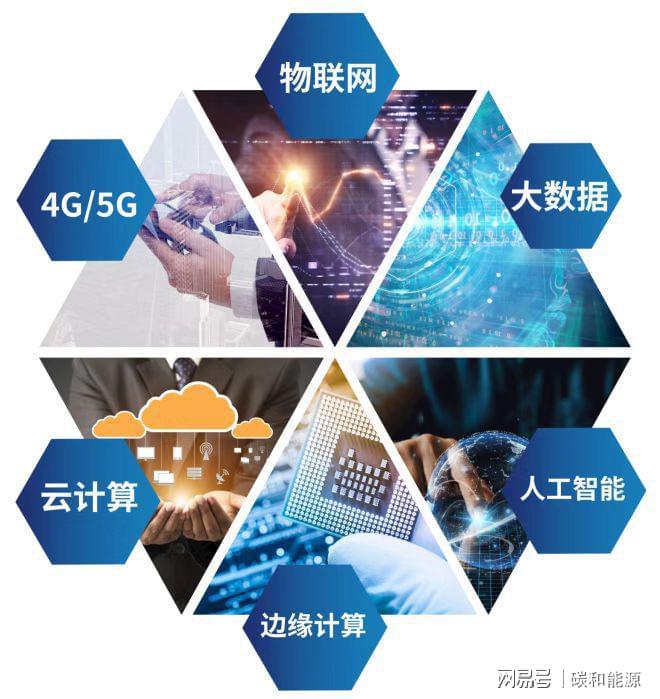 一种存量中央空调节能改造的创新模式ayx爱游戏appSAAS节能模式(图3)