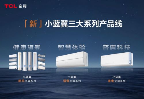 I节能关键技术国际领先 推新一代空调发展爱游戏ayxTCL空调深眠智慧新风与A(图1)