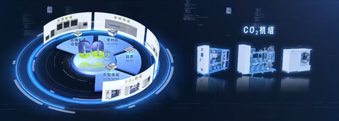 家！海尔掌握最新CO₂暖通专利技术AYX爱游戏APP中国暖通领域独(图2)