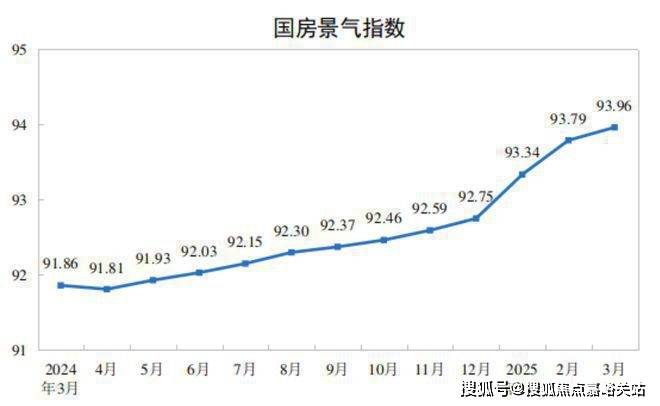 )-楼盘欢迎您-地址-价格-户型-小区环境-楼盘详情-交房时间-周边配套-售楼处