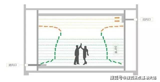 )-楼盘欢迎您-地址-价格-户型-小区环境-楼盘详情-交房时间-周边配套-售楼处电话ayx爱游戏体育网页版入口中鹰黑森林(营销中心)首页网站-中鹰黑森林销售中心(售楼处(图3)