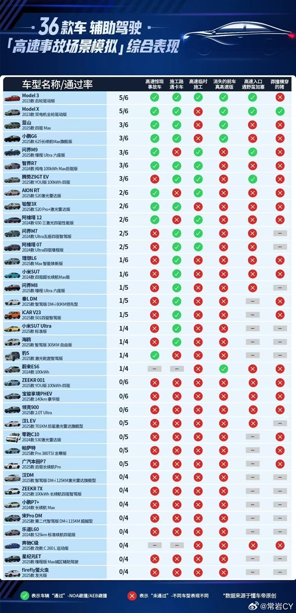 年07月26日Bl爱游戏最新2025(图23)