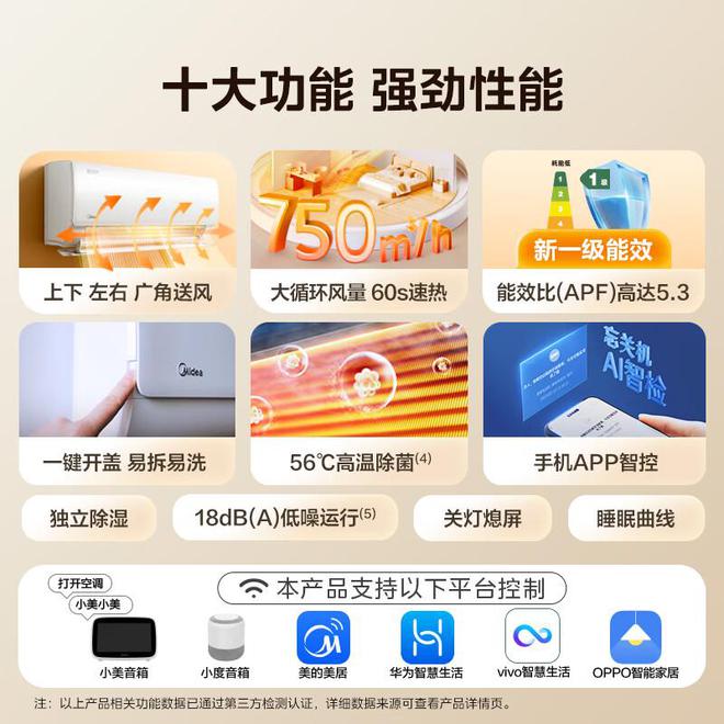 排行榜我破防了：性价比面前品牌不值一提!爱游戏app手机版看完五一假期空调销量(图5)