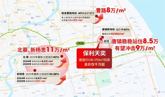 5房价)楼盘百科-唐镇保利天奕最新资讯爱游戏爱体育『』浦东保利天奕(202(图21)