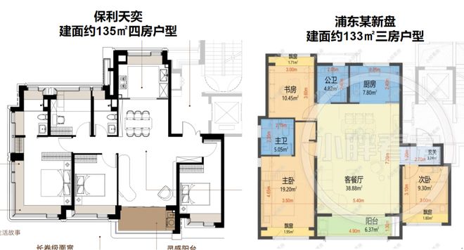 5房价)楼盘百科-唐镇保利天奕最新资讯爱游戏爱体育『』浦东保利天奕(202(图6)