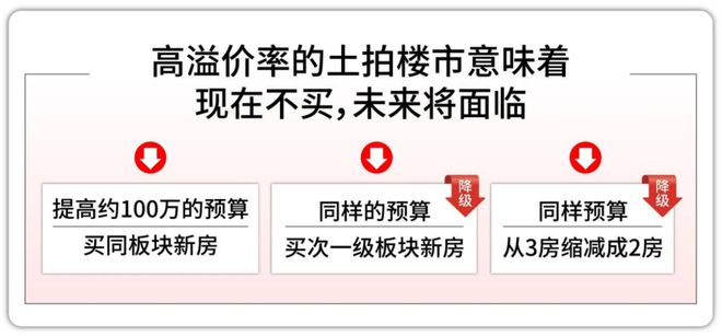 5房价)楼盘百科-唐镇保利天奕最新资讯爱游戏爱体育『』浦东保利天奕(202(图40)