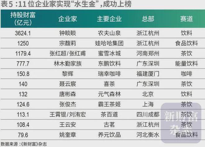 峰回应AI抢饭碗：非常难丨邦早报爱游戏《长安的荔枝》撤档；张雪(图8)
